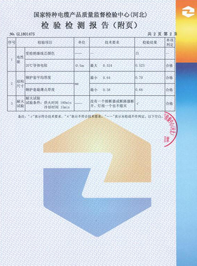 矿物绝缘电缆厂家