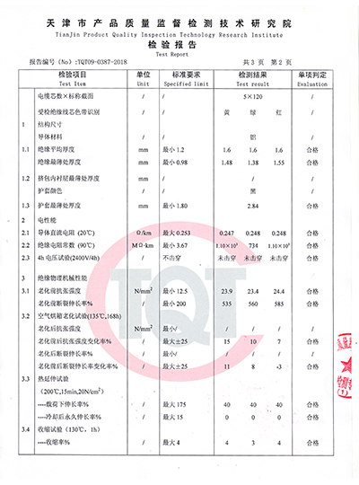电力电缆价格